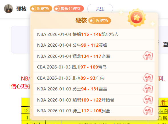 萨姆松珀气,势如虹,连胜脚步能,大发彩票官网,DAFA大发彩票官网,大发彩票官网在线娱乐平台