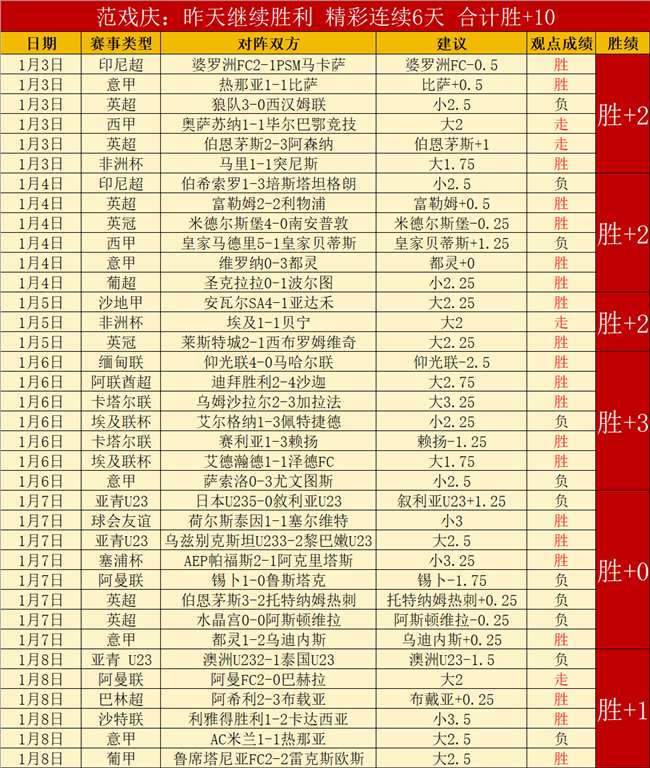 哈利伯頓魔,幻之夜獨角,戲奇景,大发彩票官网,DAFA大发彩票官网,大发彩票官网在线娱乐平台