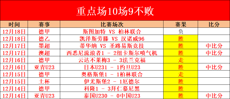 世青赛,国青战平智,利引年龄造,大发彩票官网,DAFA大发彩票官网,大发彩票官网在线娱乐平台