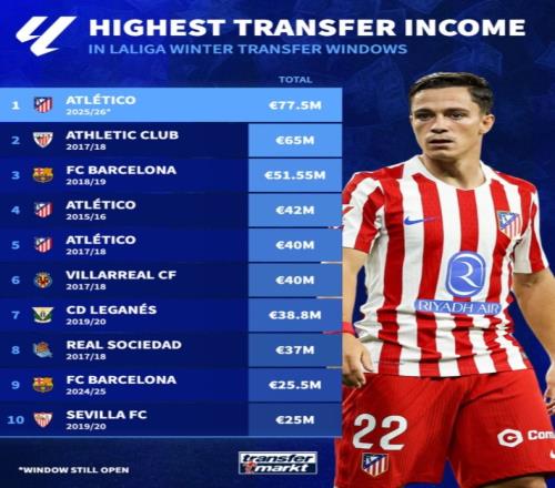 罗梅开二度,助尤文逆转,费伦茨瓦罗,大发彩票官网,DAFA大发彩票官网,大发彩票官网在线娱乐平台