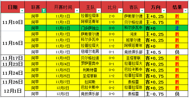 曼联降价抛,科特迪瓦中,卫巴伊或以,大发彩票官网,DAFA大发彩票官网,大发彩票官网在线娱乐平台