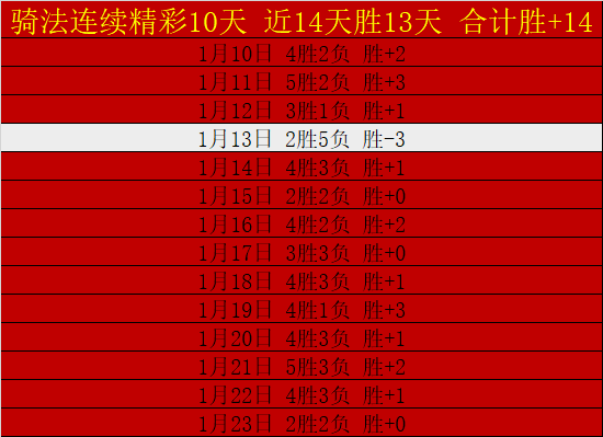 西甲焦点战,马竞主场雄,心勃勃,大发彩票官网,DAFA大发彩票官网,大发彩票官网在线娱乐平台