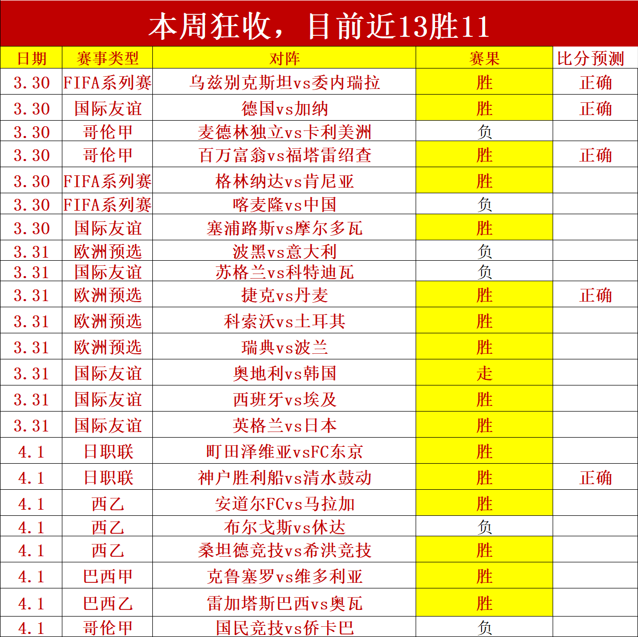 大乐透期号,专家推荐,五星王牌西,大发彩票官网,DAFA大发彩票官网,大发彩票官网在线娱乐平台