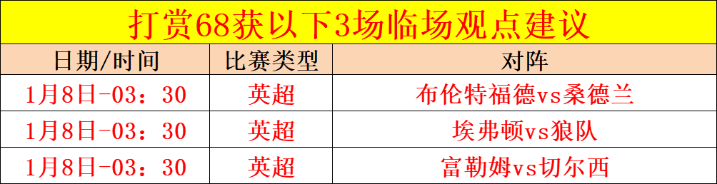 大乐透期号,专家推荐,质合分析前,大发彩票官网,DAFA大发彩票官网,大发彩票官网在线娱乐平台