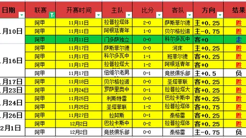 曼联降价抛售！科特迪瓦中卫巴伊或以200万英镑落槌？