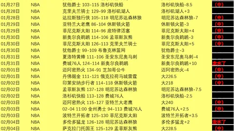 大乐透期号专家质合分析：新疆vs南京深度推荐